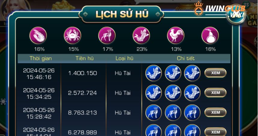 Luật chơi chi tiết nhất dành cho tân thủ tại iWin