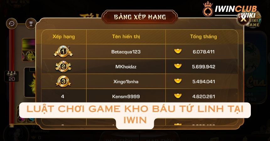 Luật chơi game kho báu tứ linh tại iWin